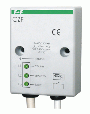 CZF.gif